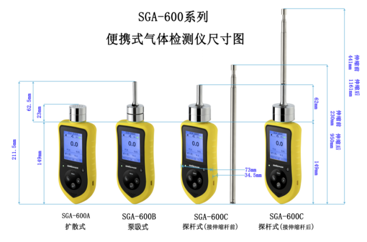 手持式乙醛氣體濃度檢漏儀