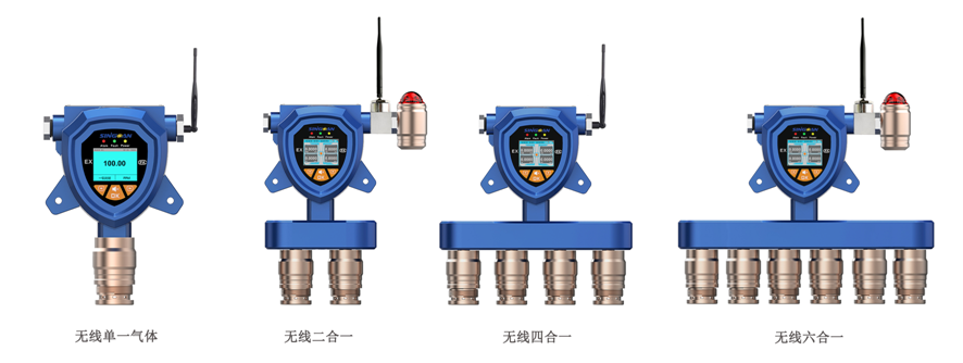 無線二氯甲烷氣體檢測儀