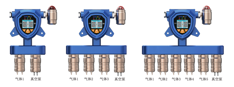 固定一體泵吸式二氧化氮氣體傳感器模組