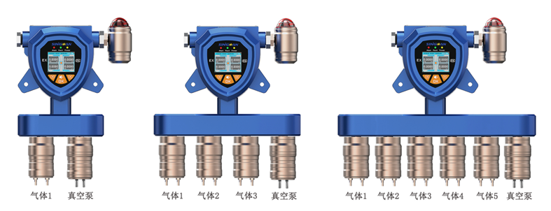 固定一體泵吸式甲基環己烷氣體檢測儀