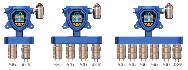 固定一體泵吸式甲醇氣體檢測儀