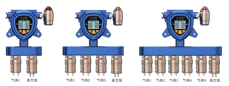 固定一體泵吸式六亞甲基二異氰酸酯氣體檢測儀