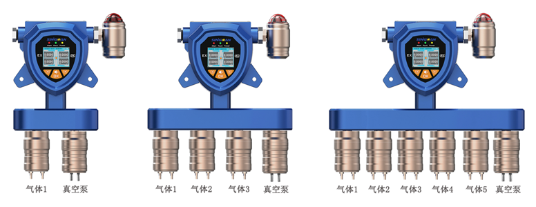 固定一體泵吸式硫氫乙烷氣體檢測儀