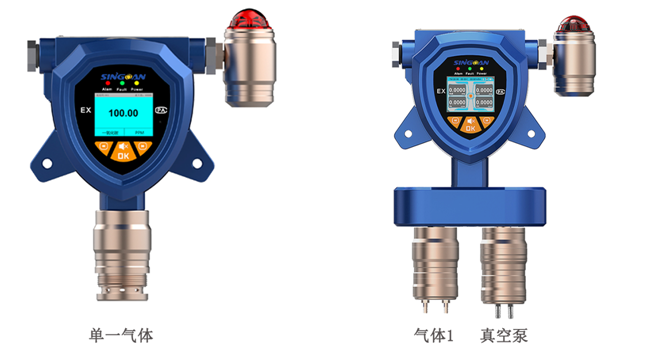 固定一體泵吸式風(fēng)煤氣體檢測(cè)儀