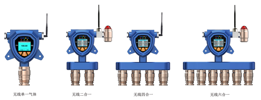 無線復合型氟化硅氣體檢測儀