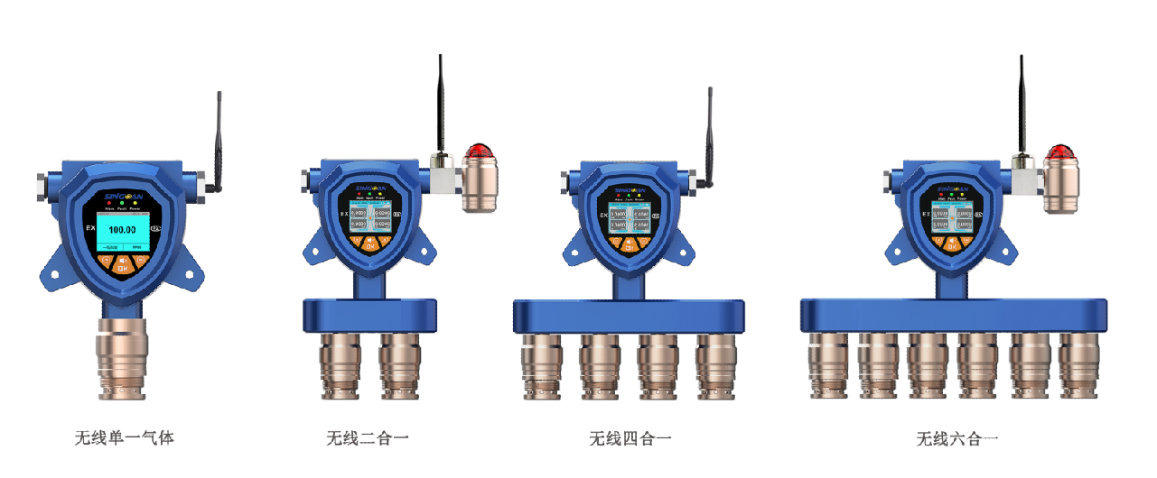 無線復合型甲基乙酸氣體檢測儀