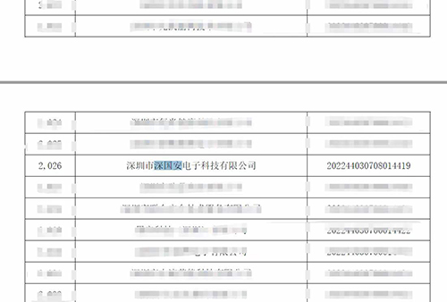 深國安入庫科技型中小企業(yè)