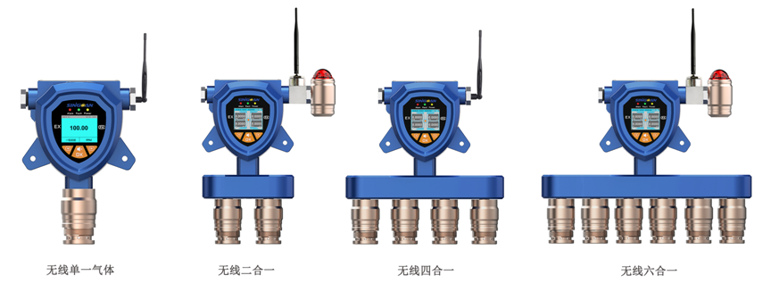 無線復合型表氯醇氣體檢測儀