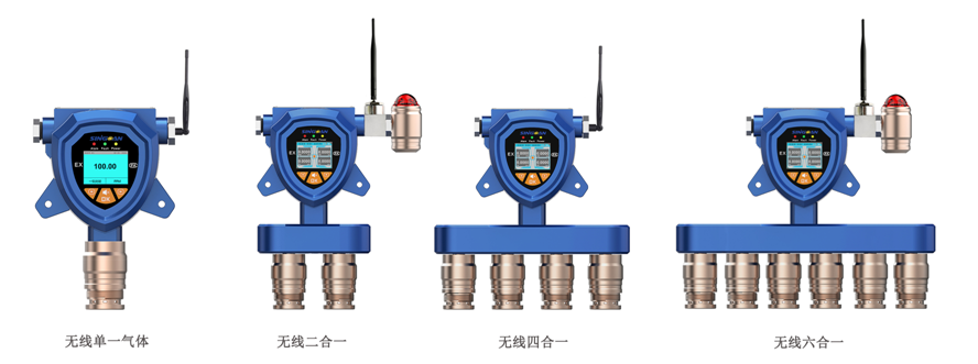 無線三甲基環(huán)己基異氰酸酯氣體檢測儀