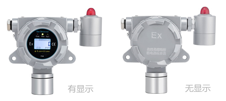 在線固定式TDI氣體檢測儀