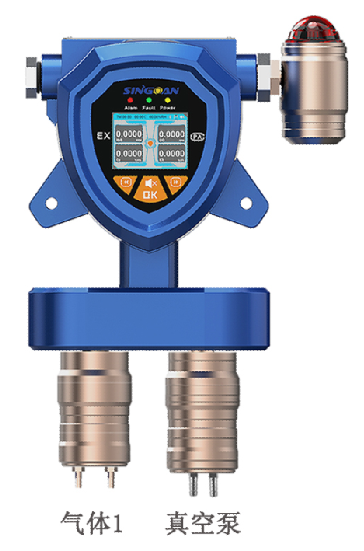 固定一體泵吸式乙醚氣體檢測儀