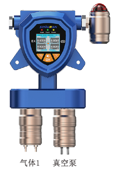 固定一體泵吸式氧雜環戊烷氣體檢測儀