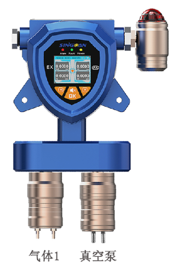 固定一體泵吸式氧代雙甲烷氣體檢測儀