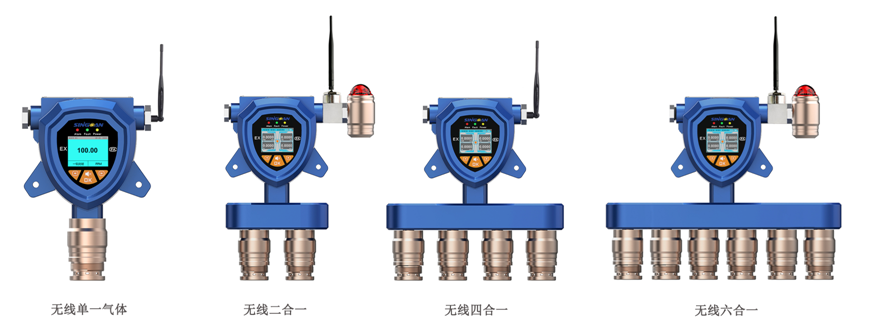 無線復合型亞烷氣體檢測儀