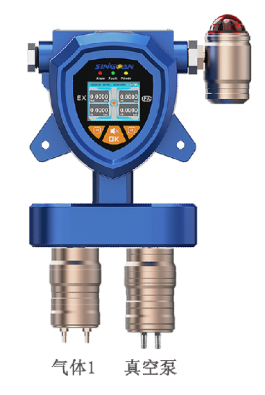 固定一體泵吸式亞烷氣體檢測儀探頭