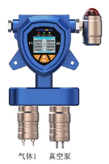 固定一體泵吸式正辛烷氣體檢測儀