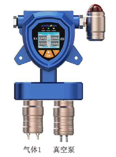 固定一體泵吸式正丙醛氣體報警器