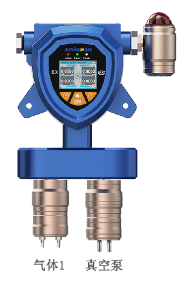 固定一體泵吸式安息香醛氣體檢測(cè)儀探頭
