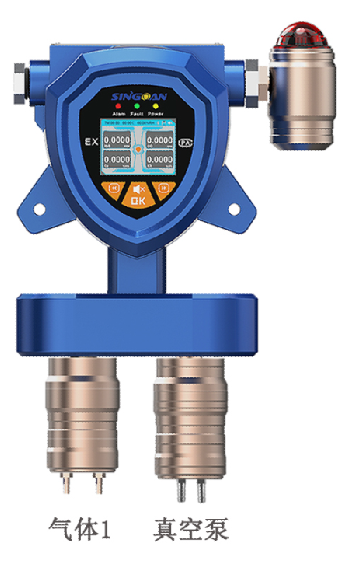 固定一體泵吸式表氯醇氣體傳感器探頭