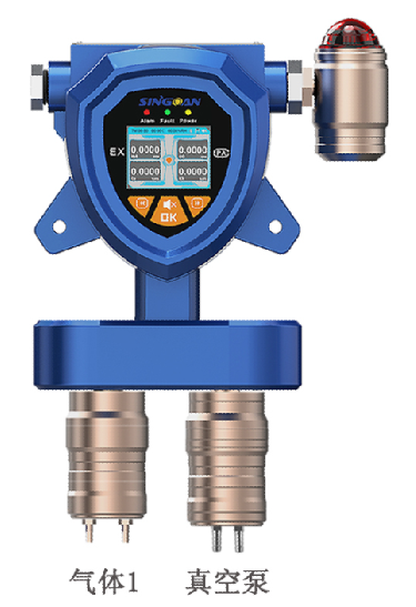 固定一體泵吸式粗苯氣體檢測儀