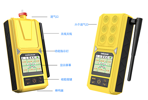 便攜復(fù)合式多合一氫氣探測(cè)儀