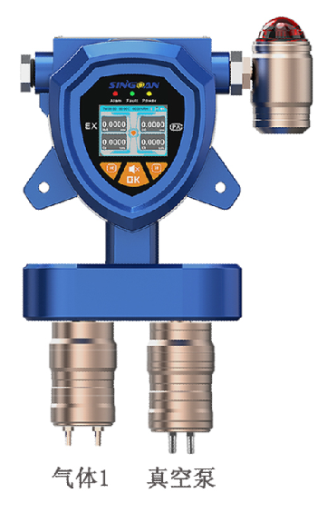 固定一體泵吸式惡嗪氣體傳感器探頭