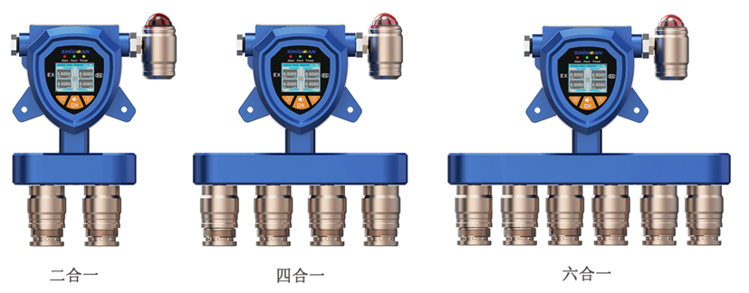 固定式復合型二苯基苯氣體檢測儀