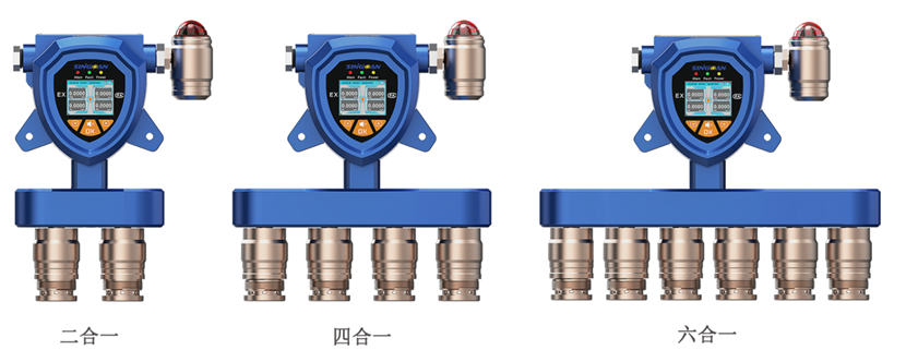 固定式復合型二氧化碳氣體檢測