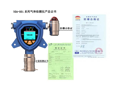 乙炔氣體報警器