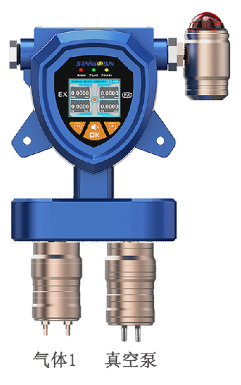 固定一體泵吸式二甲二硫氣體檢測儀