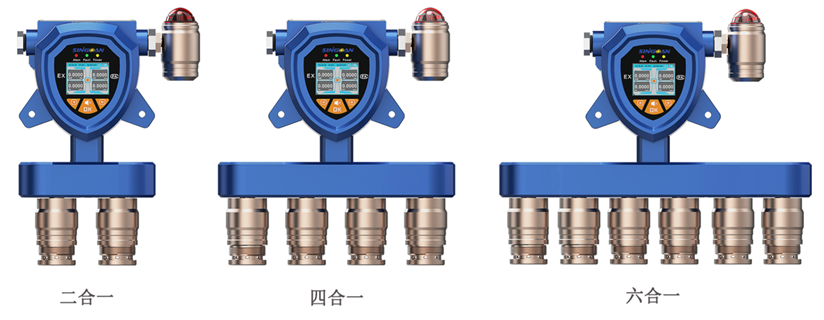 固定式復合型HDI氣體傳感器探頭