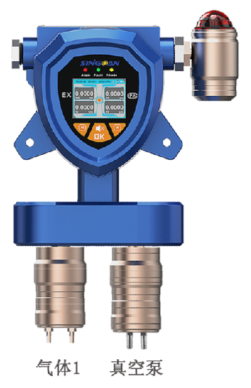 固定一體泵吸式甲基乙酸氣體檢測儀