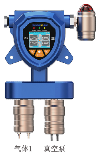 固定一體泵吸式甲基乙基酮氣體傳感器探頭