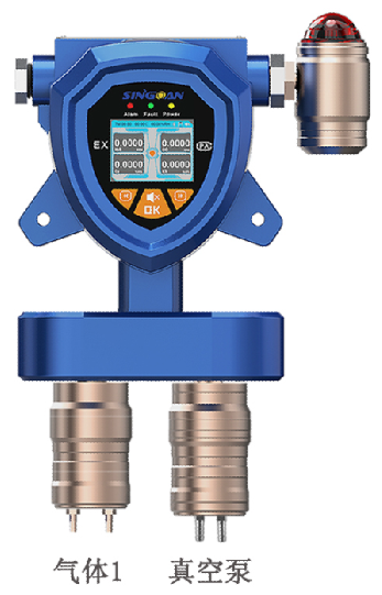 固定一體泵吸式聯己烷氣體傳感器探頭
