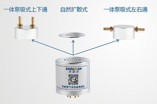 無人機氣體傳感器模組